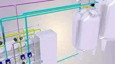 Single-Loop Circulation