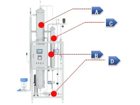 Pure Steam Generator